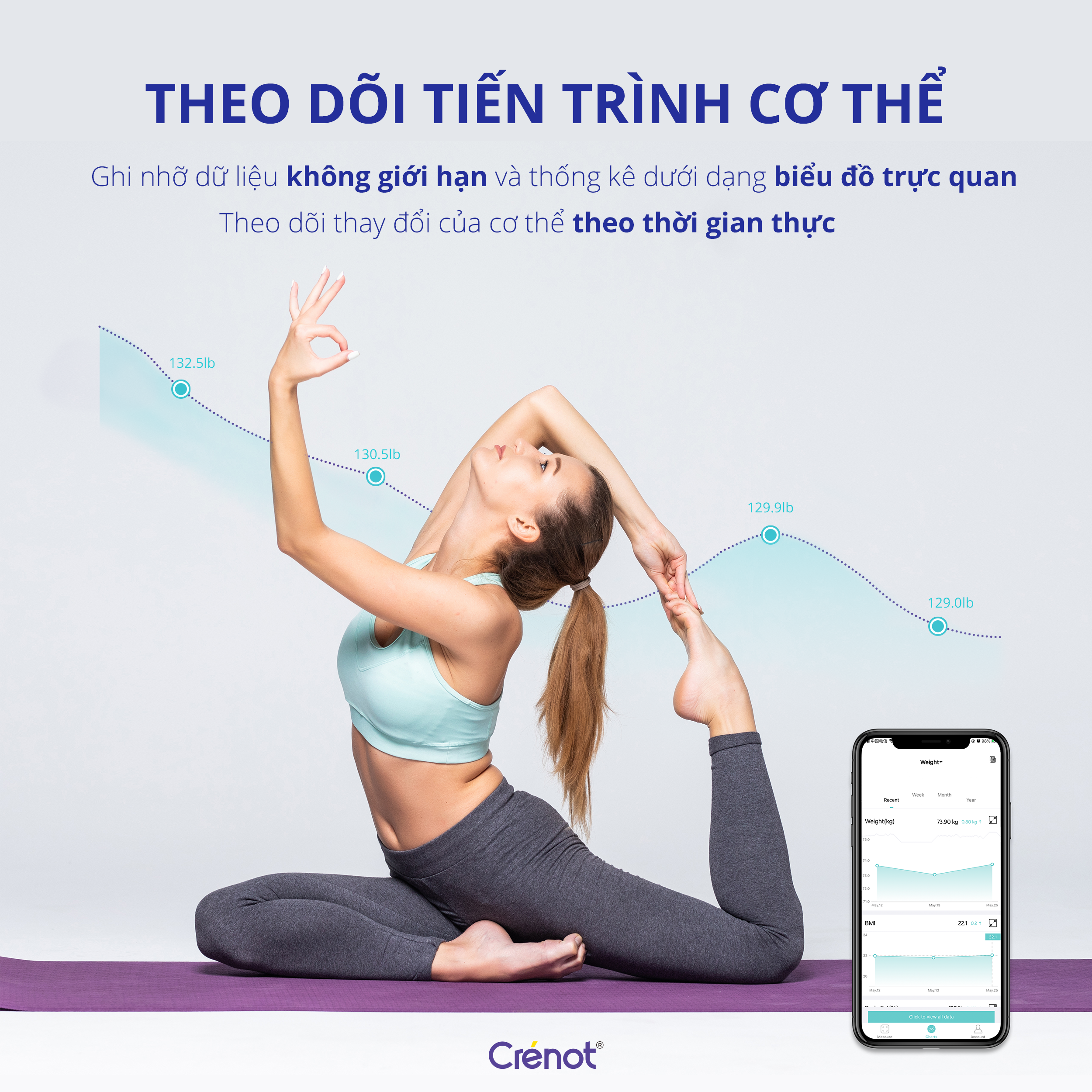 Cân điện tử sức khoẻ thông minh Crénot Health GoFit S2 kết nối bluetooth đo phân tích chỉ số cơ thể body fat scale can dien tu suc khoe thong minh Crenot