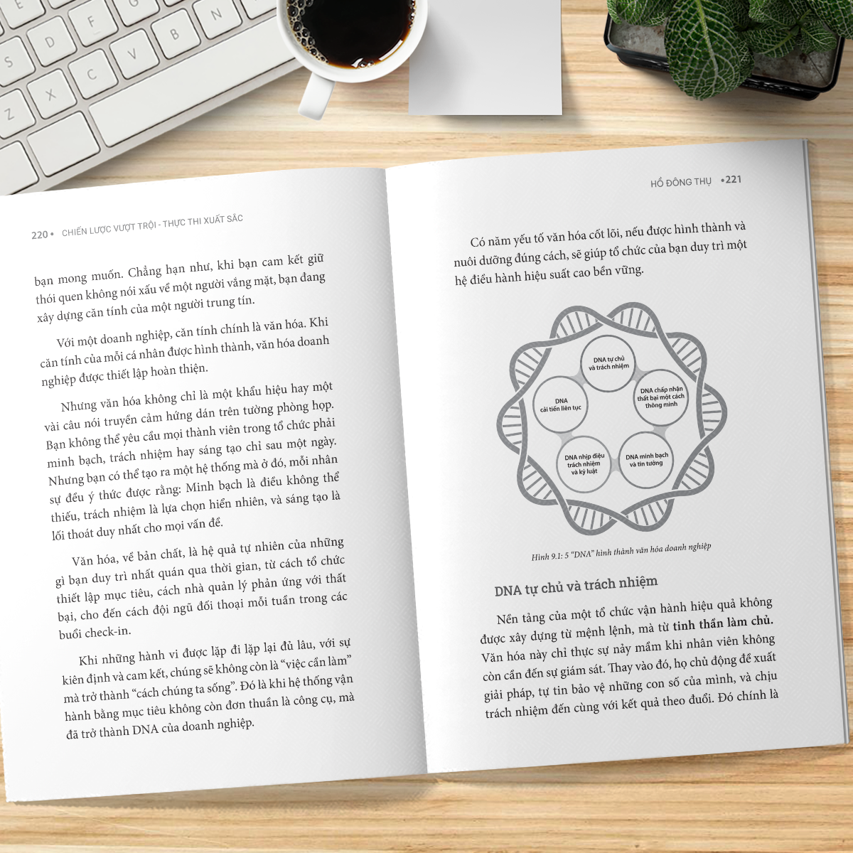 Sách - Chiến Lược Vượt Trội - Thực Thi Xuất Sắc - Strategy Execution Excellence