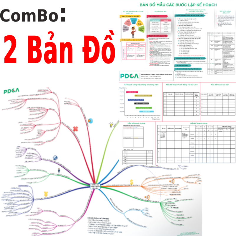 ComBo Bản Đồ Lập Kế Hoạch , Bản Đồ Chiến Lược Doanh Nghiệp Dẫn Đầu - PDCA Hoàng Đình Trọng