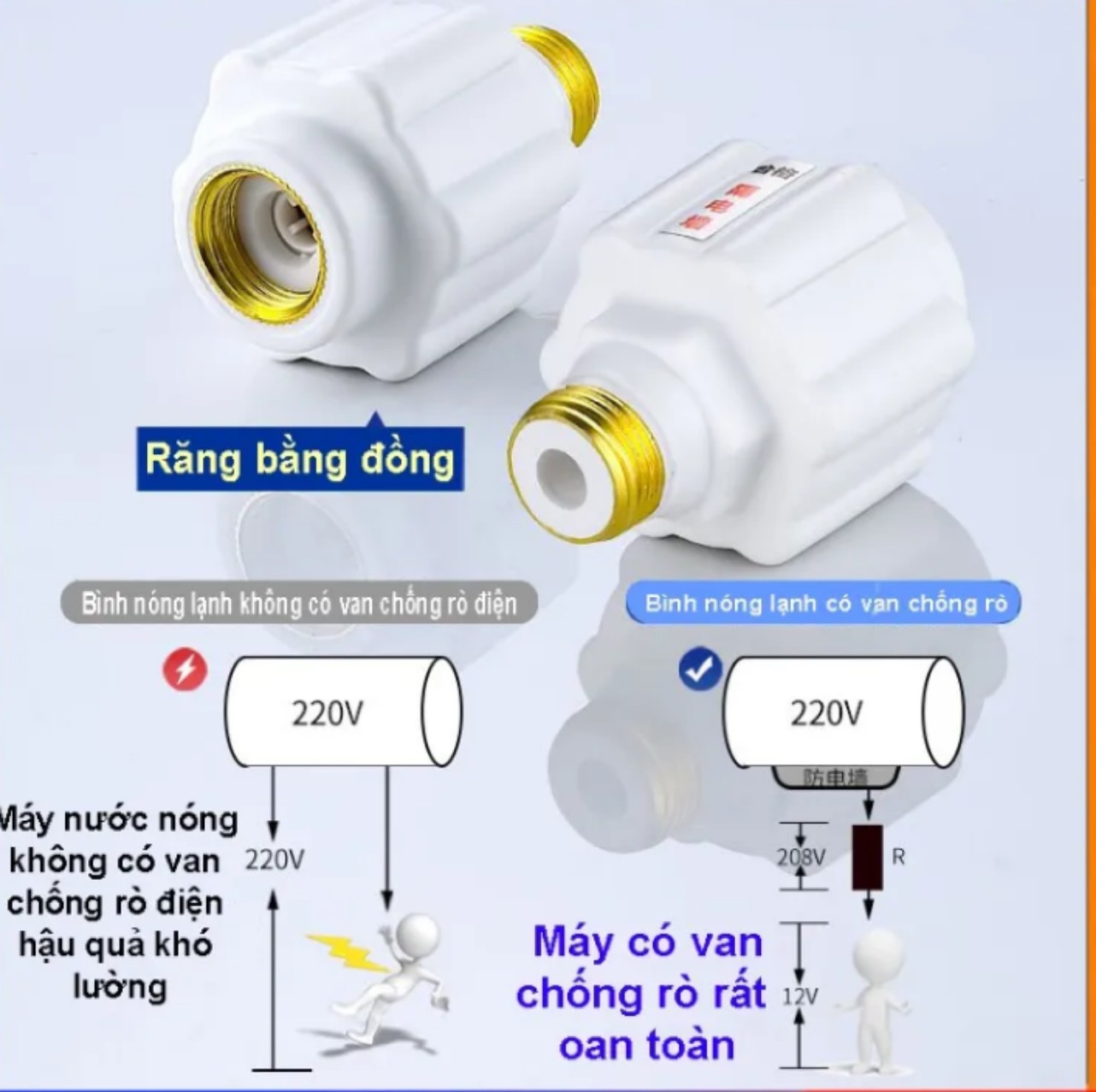 Bộ 2 van chống giật cho máy nóng lạnh thiết bị chống rò rỉ điện an toàn khi sử dụng 