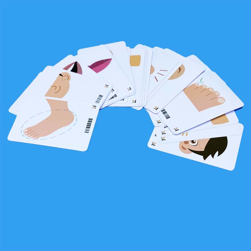 Bộ flashcard  tiếng Anh chủ đề các bộ phận trên cơ thể con người