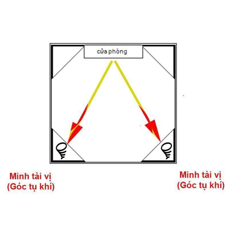 HŨ MUỐI PHONG THỦY CHIÊU TÀI RƯỚC LỘC GIA ĐẠO BÌNH AN XUA TAN VẬN XẤU