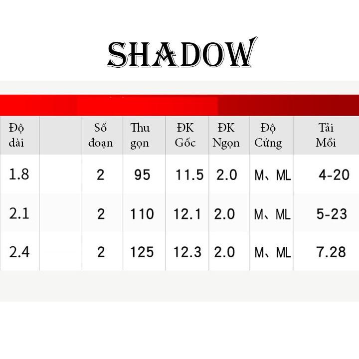 Cần câu lure shadow for the win 2 đọt M và ML