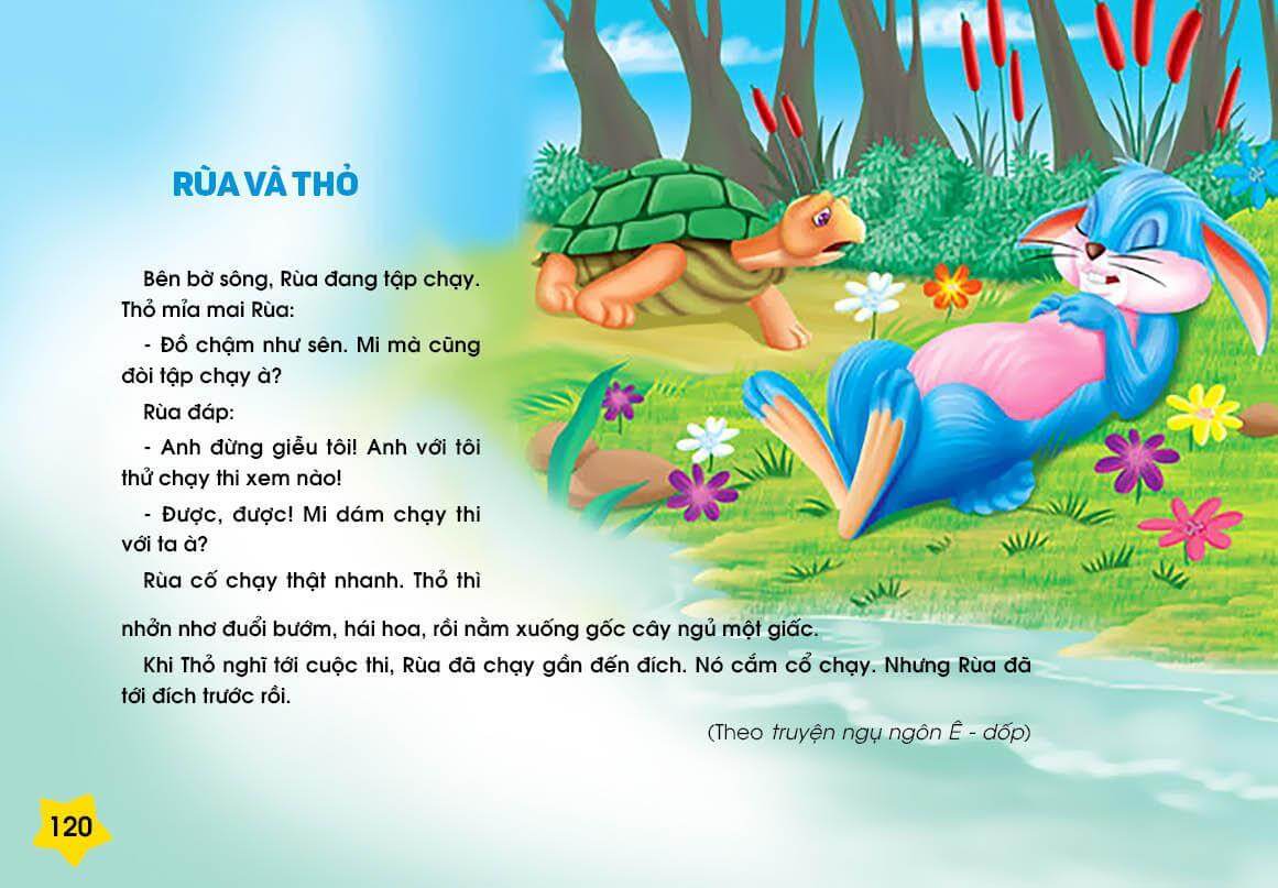 Tập đánh vần tiếng Việt 4 6 tuổi - Theo sơ đồ tư duy - Phiên Bản Điện Tử 4.0