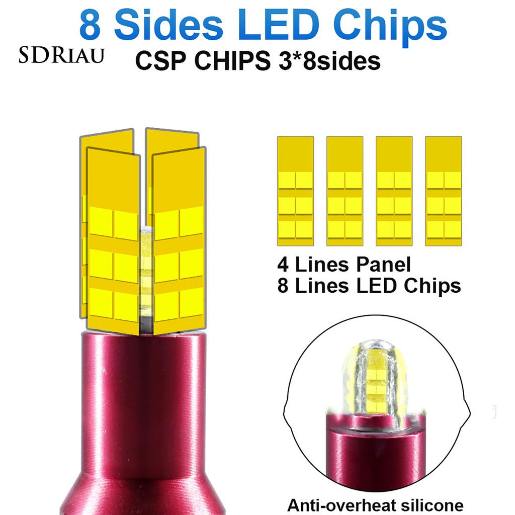 2 Đèn Pha Led 6500k Xqcdx H4 / Hb2 / 9003 Cho Xe Hơi