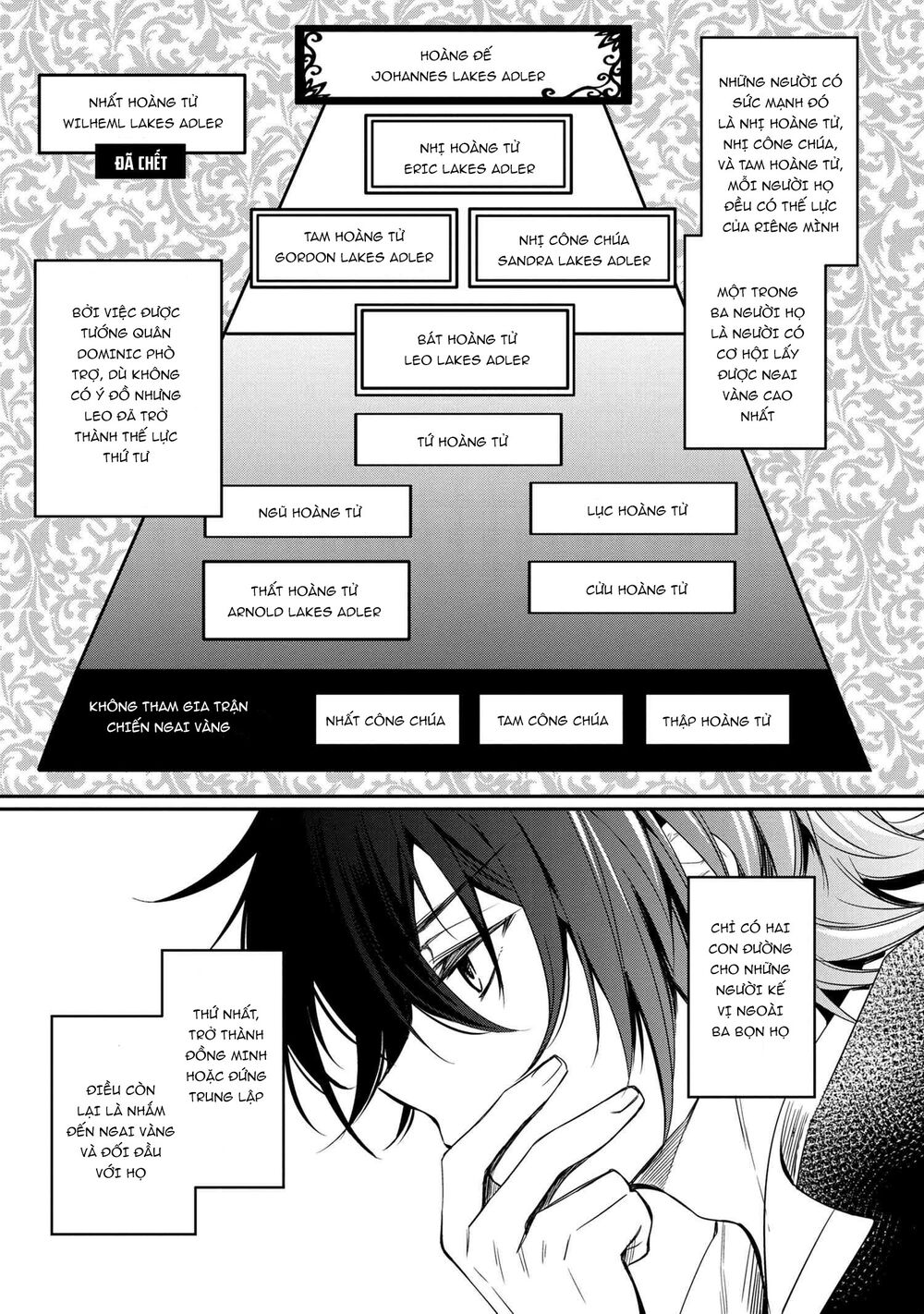 saikyou degarashi ouji no an’yaku teii arasoi munou wo enjiru ss rank ouji wa koui keishou-sen wo kage kara shihai suru chapter 0 13