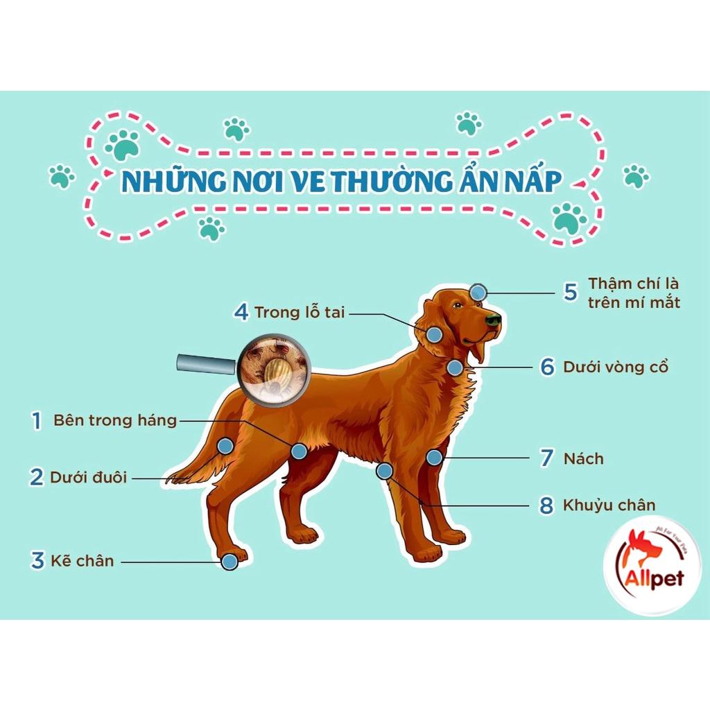 Thuốc diệt ve rận cho chó, thuốc nhỏ gáy trị ve chó Frontline, cho chó 10kg - 20kg. Frontline Plus For Dogs