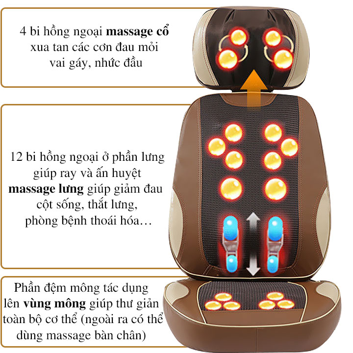 Đệm massage toàn thân FUKI JAPAN FK-A80 (Thế hệ mới)