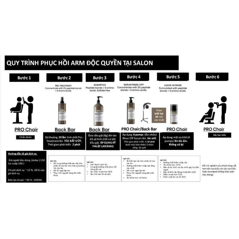 Bộ dầu gội xả Serum hấp ủ L'Oreal ARM Absolute Repair Molecular siêu phục hồi cấp phân tử Peptides (xám)