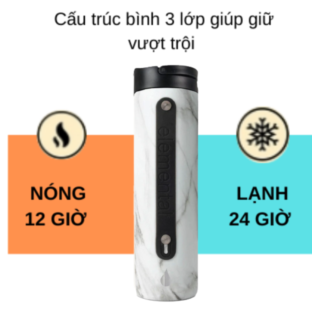 [Hàng chính hãng – Thương hiệu Mỹ] Bình giữ nhiệt Elemental Iconic sport màu vân đá 590ml, giữ nhiệt vượt trội, inox 304, FDA Hoa Kì, An toàn sức khỏe, có ống hút