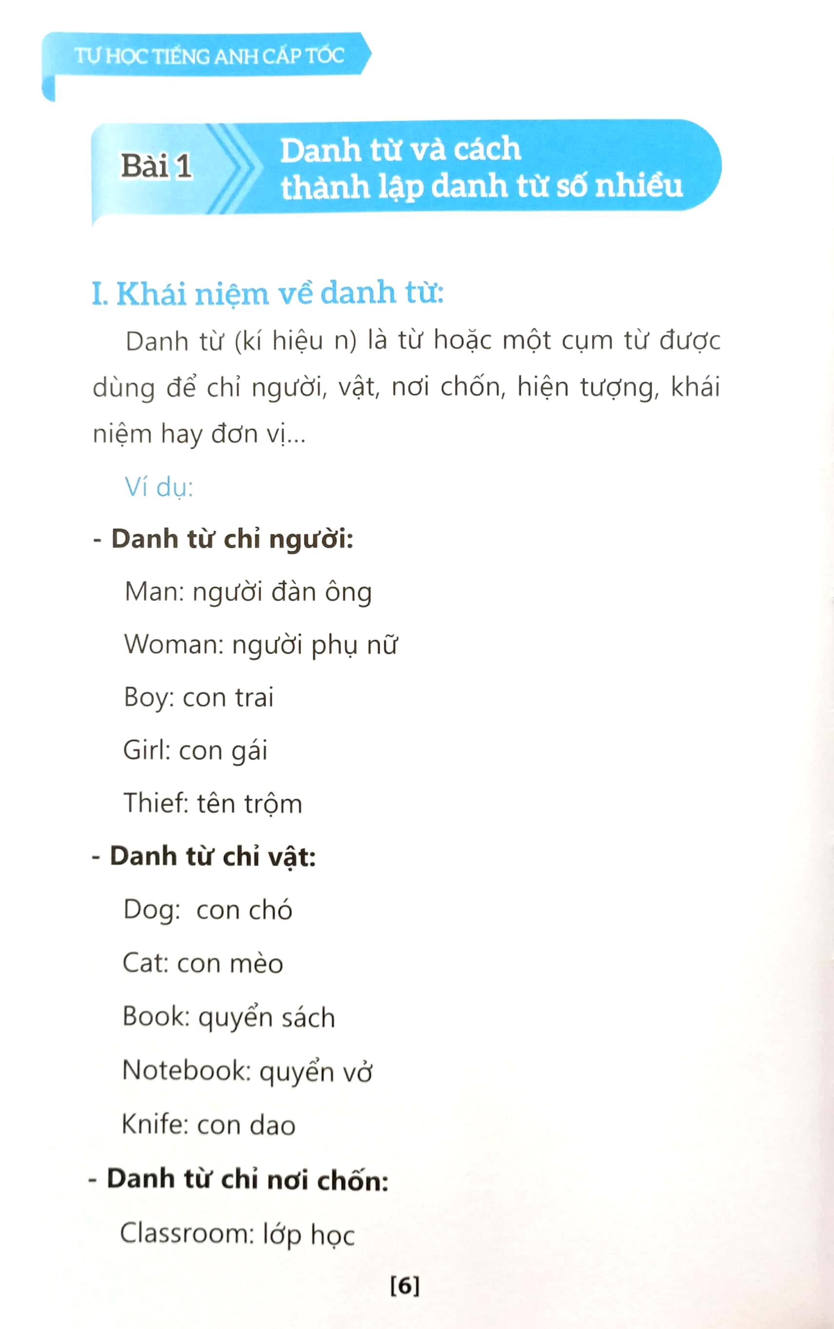 Tự Học Tiếng Anh Cấp Tốc