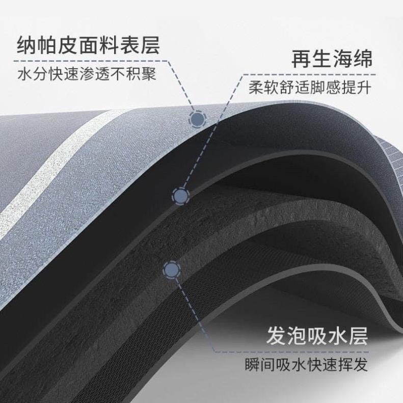 Thảm Lót Sàn Nhà Tắm Siêu Thấm HOME Chống Trượt Nhanh Khô