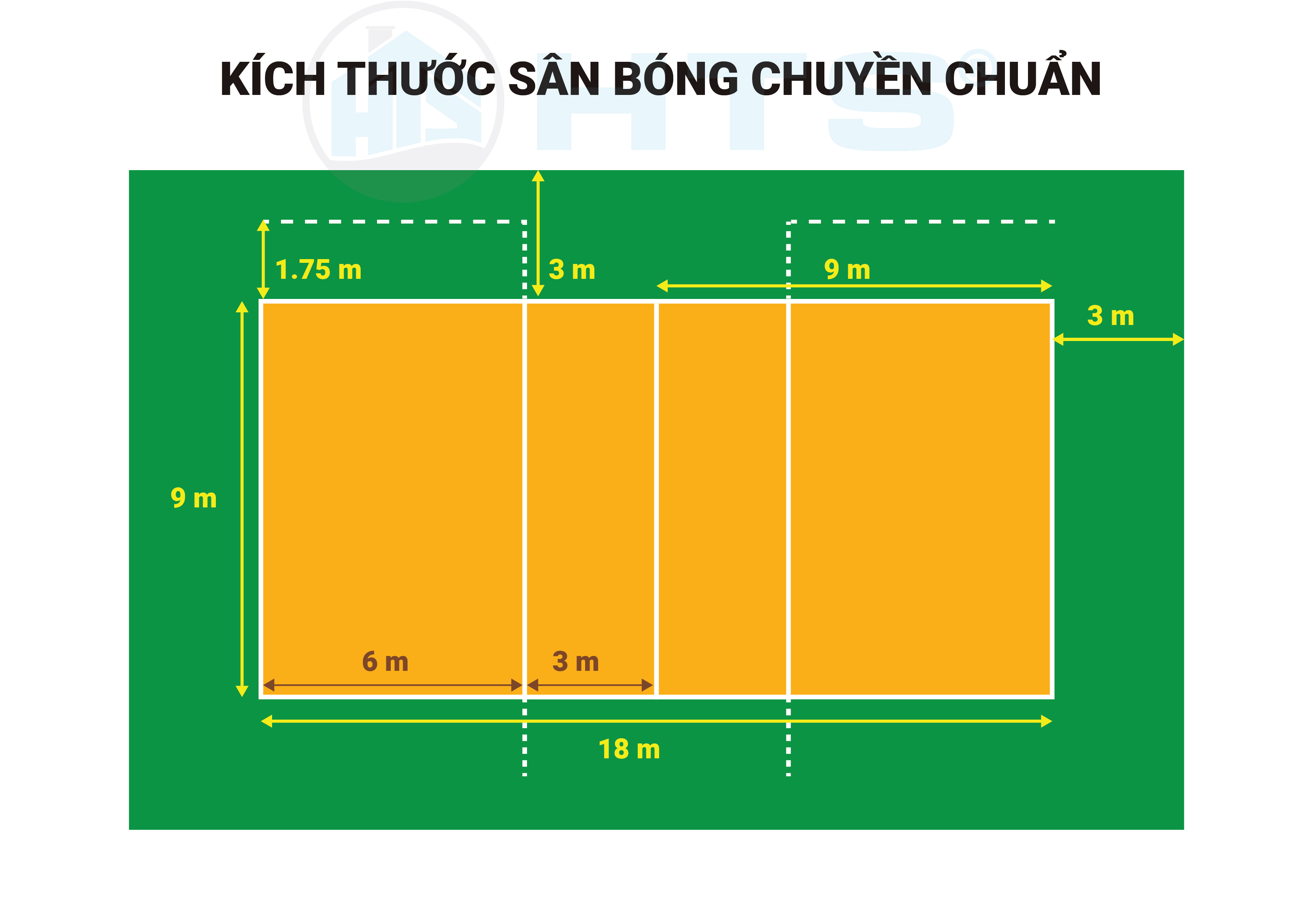 Sơn Chuyên Dụng Sân Thể Thao HTS SPORT cho sân Pickleball, Tennis, Cầu lông, Bóng rổ, Tennis, sân khác