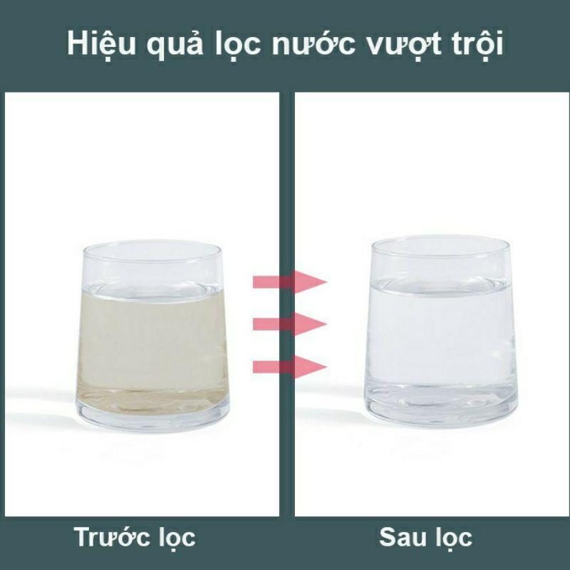Đầu vòi lọc nước tăng áp 360 độ