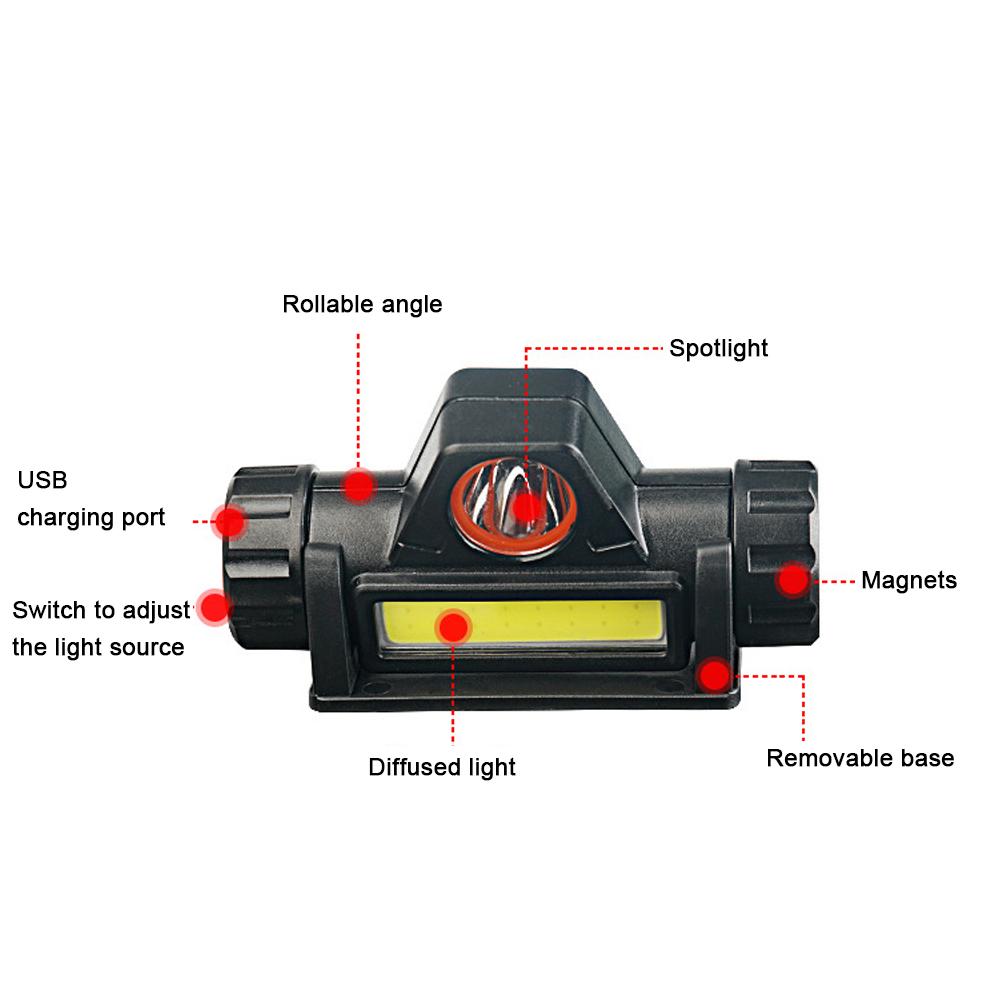 PC Welding Masks Automatic Variable Light Adjustment Large View True Color Auto Darkening Welding Facemask for Arc Welding Grinding Cutting