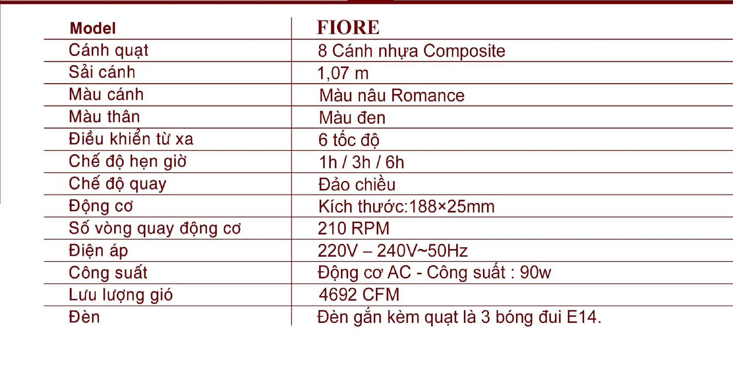 Quạt trần MR VŨ mã fiore cánh trong quạt trần cho người giàu cánh tự động cụp xoè hiện đại có đèn led QTD