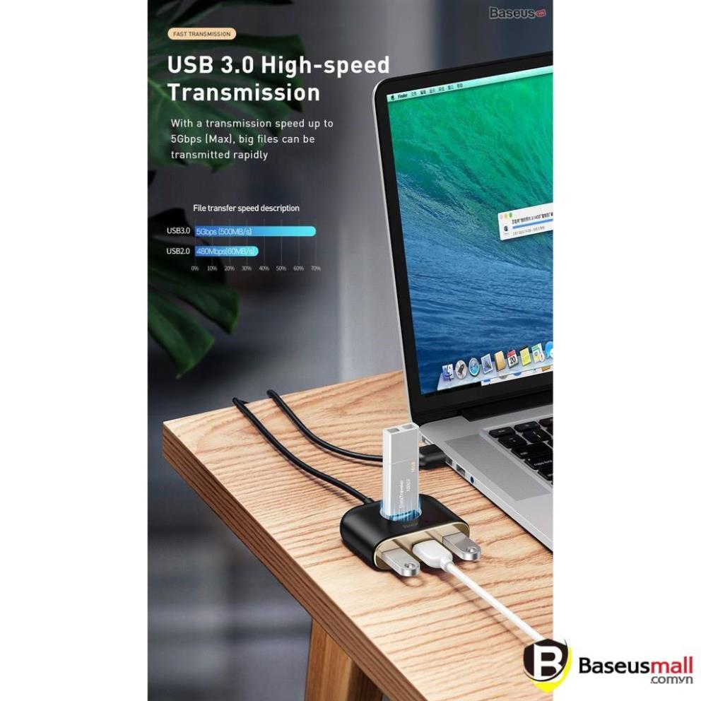 Bộ HUB chia cổng USB Baseus Square Round 4 in 1 - Hàng chính hãng