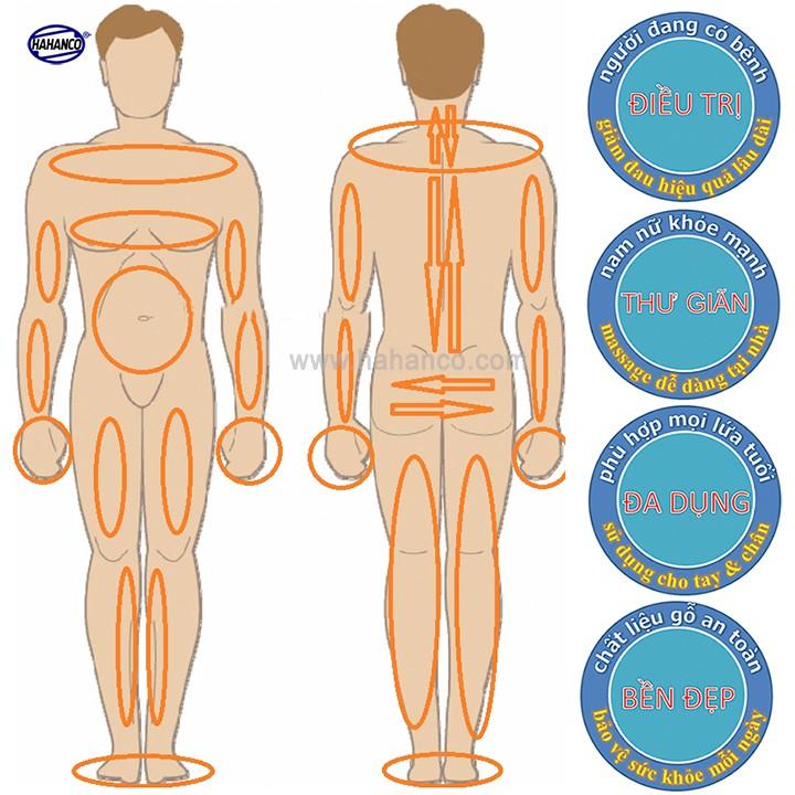 COMBO 2 Dụng Cụ chuyên dụng Mát xa ngón tay, cạo gió ấn huyệt bằng Gỗ Bách Xanh hình cá mập (MH876) Chăm sóc sức khỏe