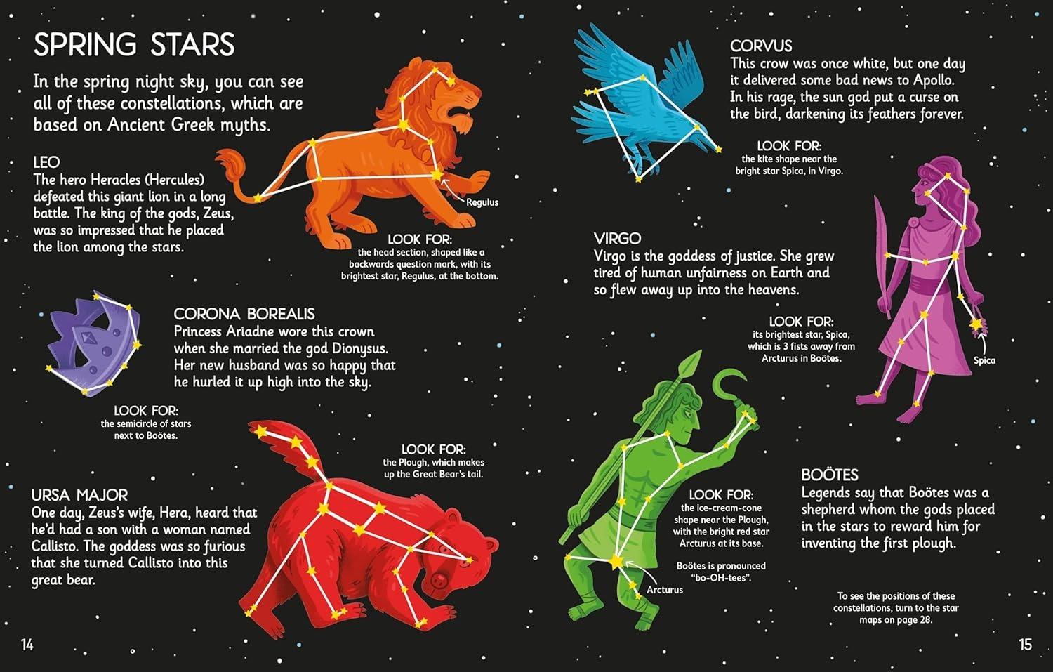 Sách ngoại văn: Usborne Stargazing Book