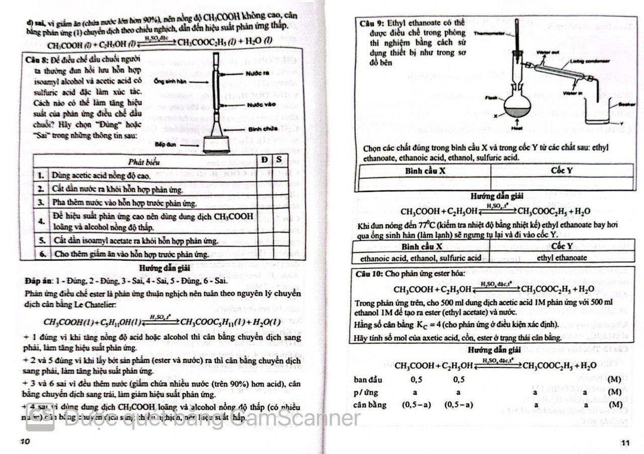 Sách tham khảo hoá học 12 (dùng chung cho các bộ sgk hiện hành) HA