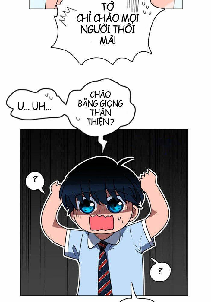 no scope chapter 5 16