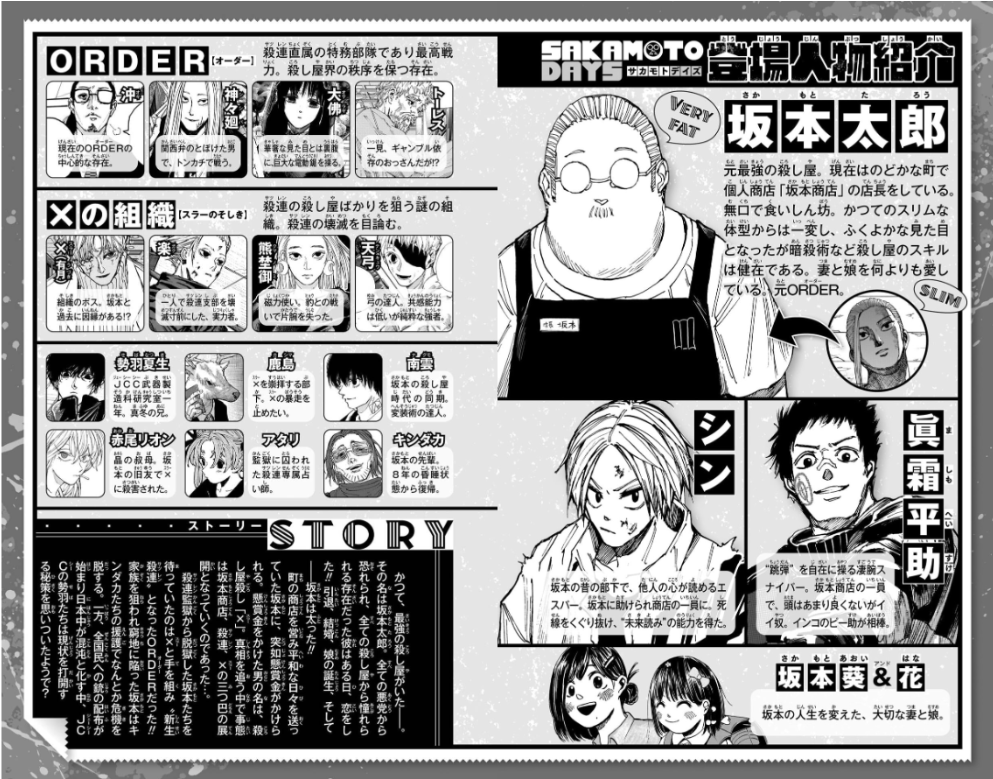 Sách ngoại văn: Sakamoto Days 24