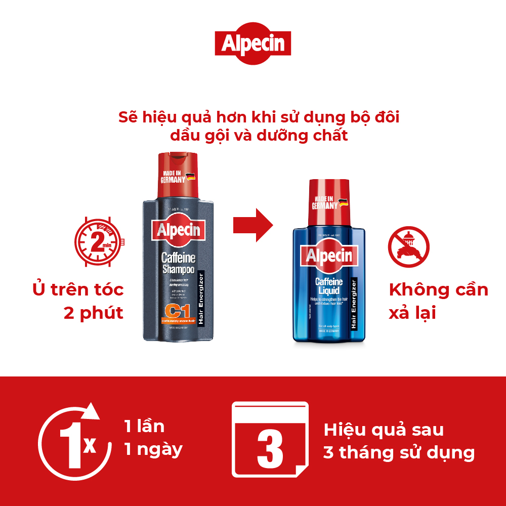 Combo 2 Dầu gội nam Caffeine Alpecin C1 250ml và 1 Dưỡng chất Caffeine Alpecin Liquid 200ml