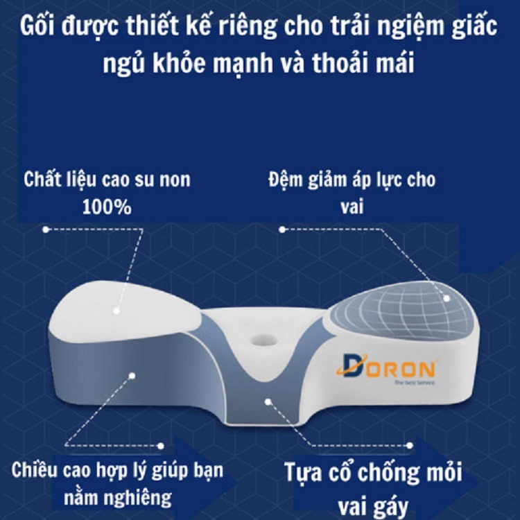 Gối Công Thái Học, Chất Liệu Cao Su Non, Hỗ Trợ Giảm Đau Mỏi Gáy, Hỗ Trợ Chống Thoái Hóa Đốt Sống, Giúp Ngủ Ngon Hơn - Hàng Nhập Khẩu