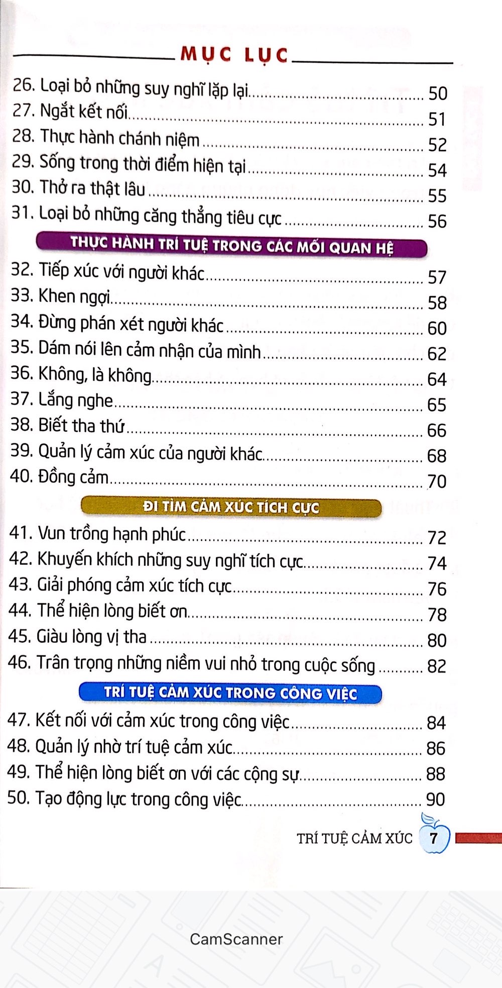 50 Quy tắc vàng - Trí tuệ cảm xúc