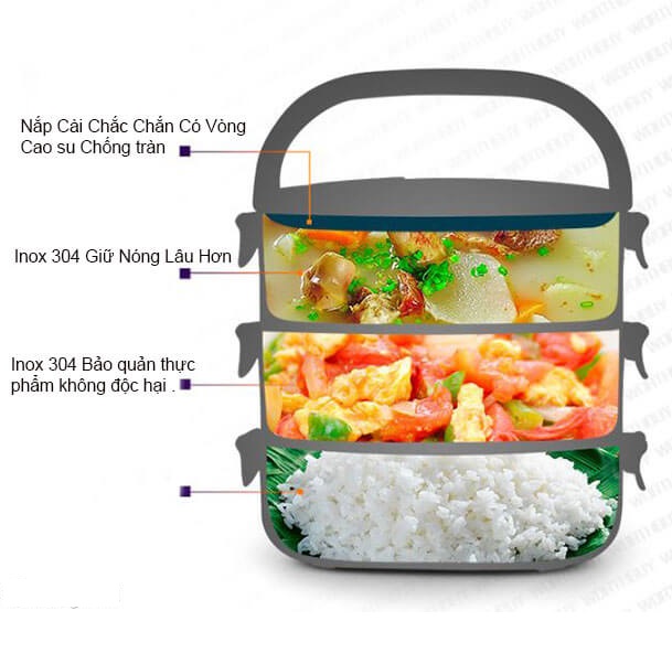 Hộp Đựng Cơm Giữ Nhiệt 3 Tầng 2 Lớp Inox 304 Chống Gỉ Và Tràn Kiểu Dáng Sang Trọng