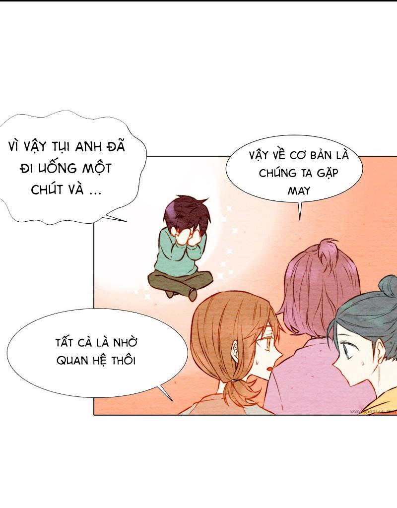 sao chép chapter 10 6