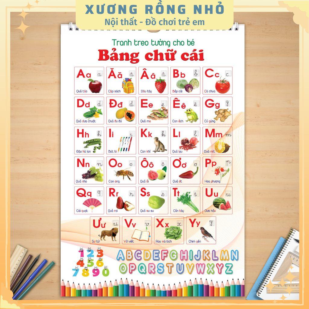 Tranh treo tường 14 chủ đề rõ nét cho bé học thế giới xung quanh