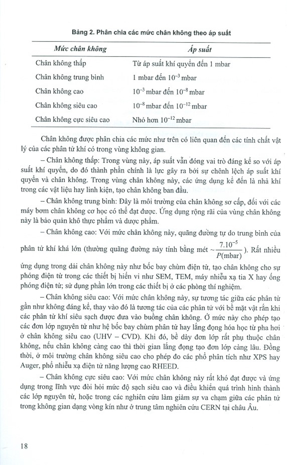 Vật Lý Và Kỹ Thuật Chân Không