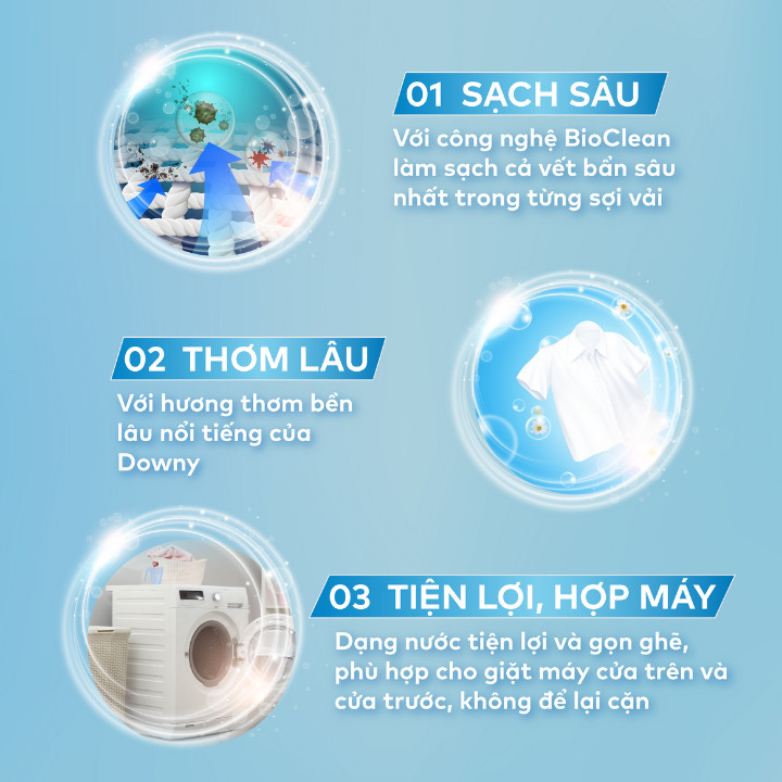Nước Giặt Downy Biển Xanh Tươi Mát Dạng Chai 2.4KG