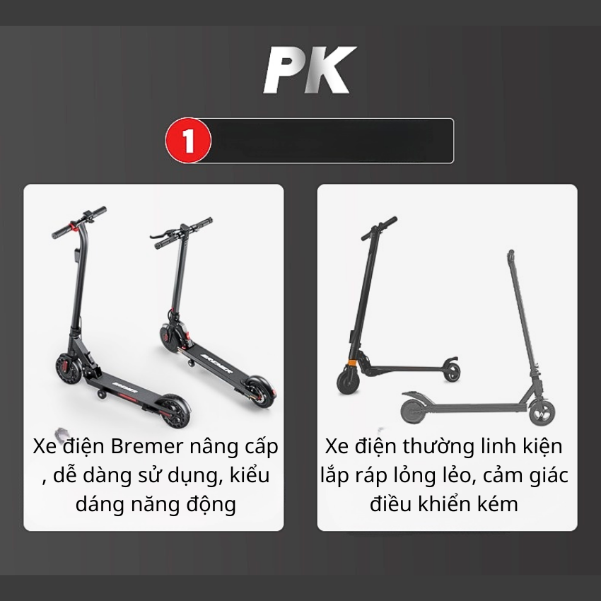 Xe scooter điện gấp gọn, pin trâu, sạc nhanh , phanh điện tử, lốp đặc tổ ong tăng ma sát, giảm sóc nâng cấp