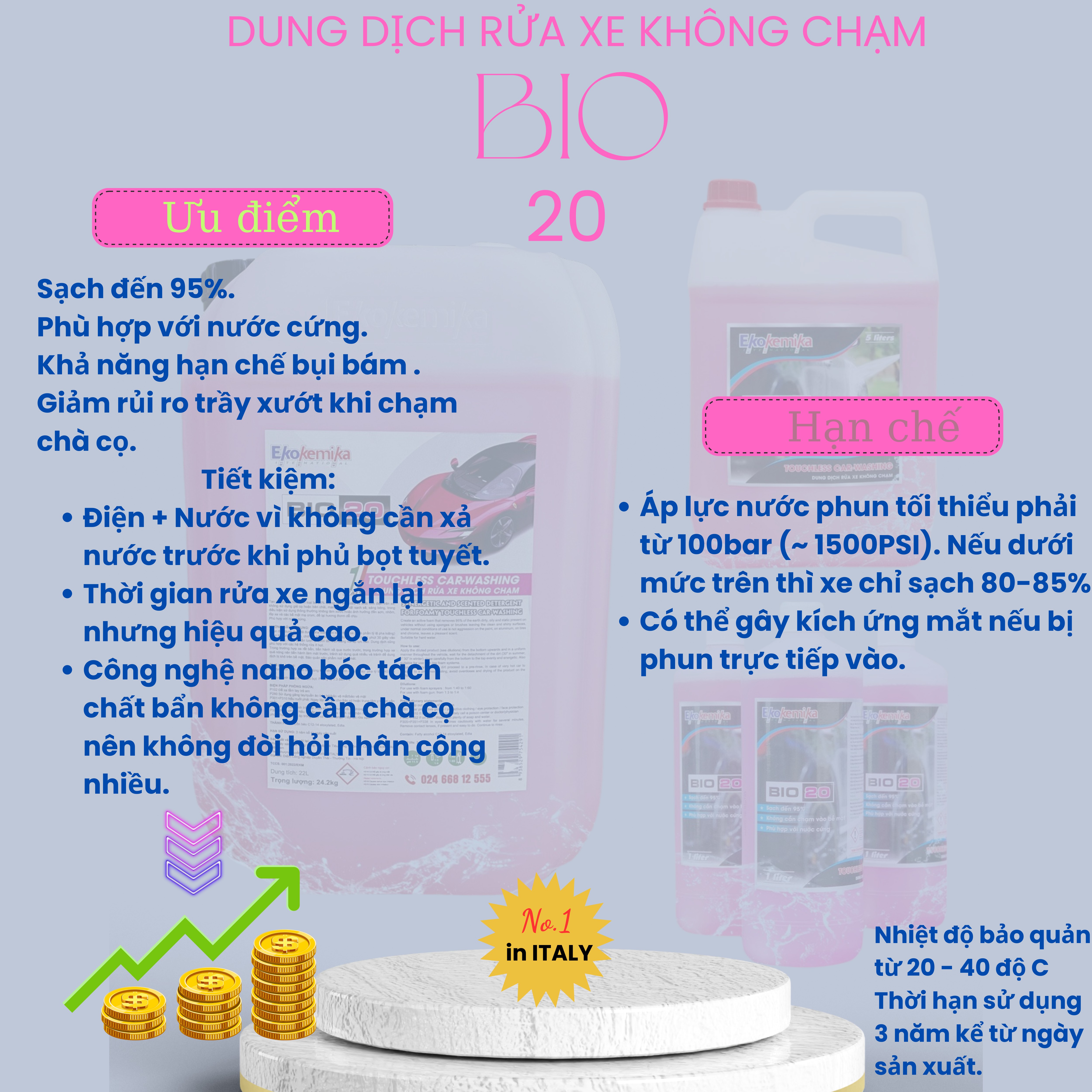 Bio 20 - 5 lít - Dung dịch rửa xe không chạm - Nước rửa xe bọt tuyết - Ekokemika