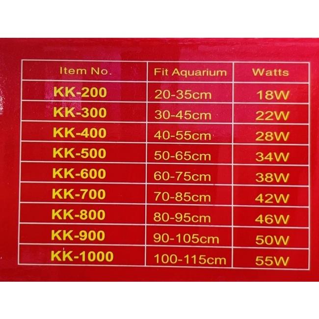 ĐÈN LED KAOKUI 3 CHẾ ĐỘ MÀU KK-500, KK-600