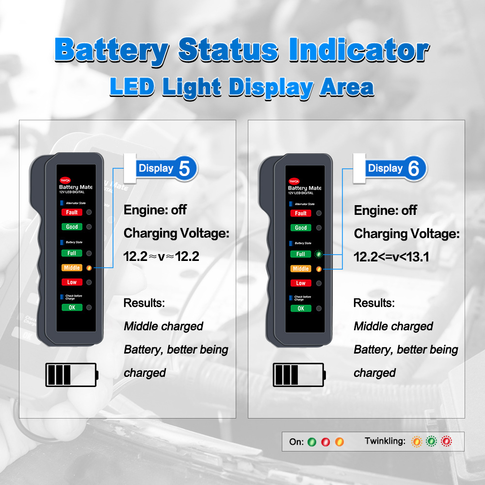 Thiết Bị Đo Dung Lượng Pin Ác Quy 12V Có 2 Đầu Kẹp Cá Sấu