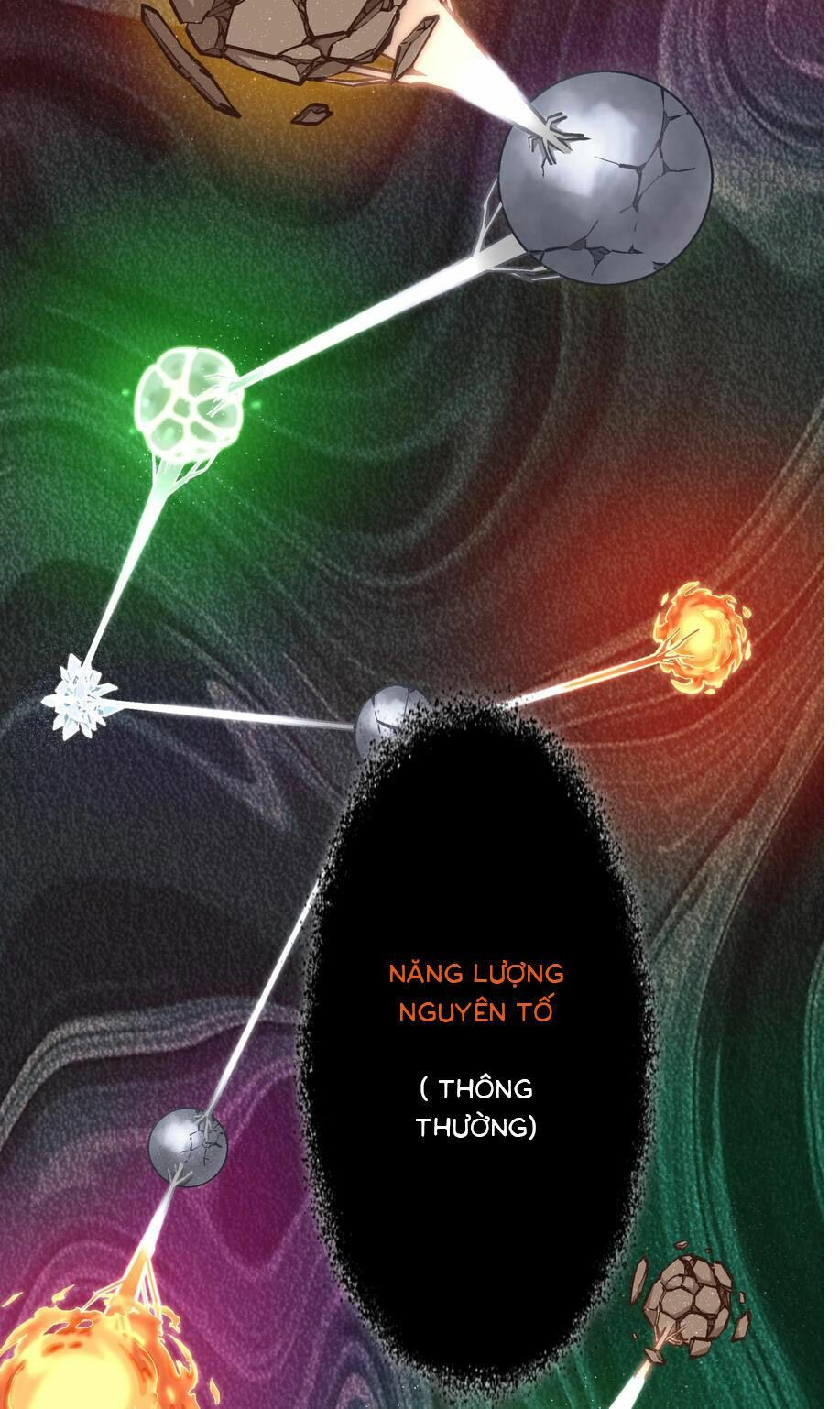 tôi không phải quỷ vương chapter 3.1 9