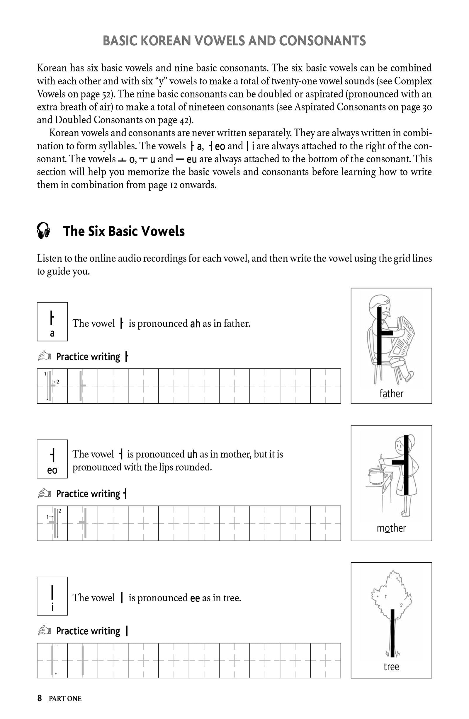 Sách ngoại văn: Reading And Writing Korean: A Workbook For Self-study: A Beginner's Guide To The Hangeul Writing System (Free Online Audio And Printable Flash Cards)