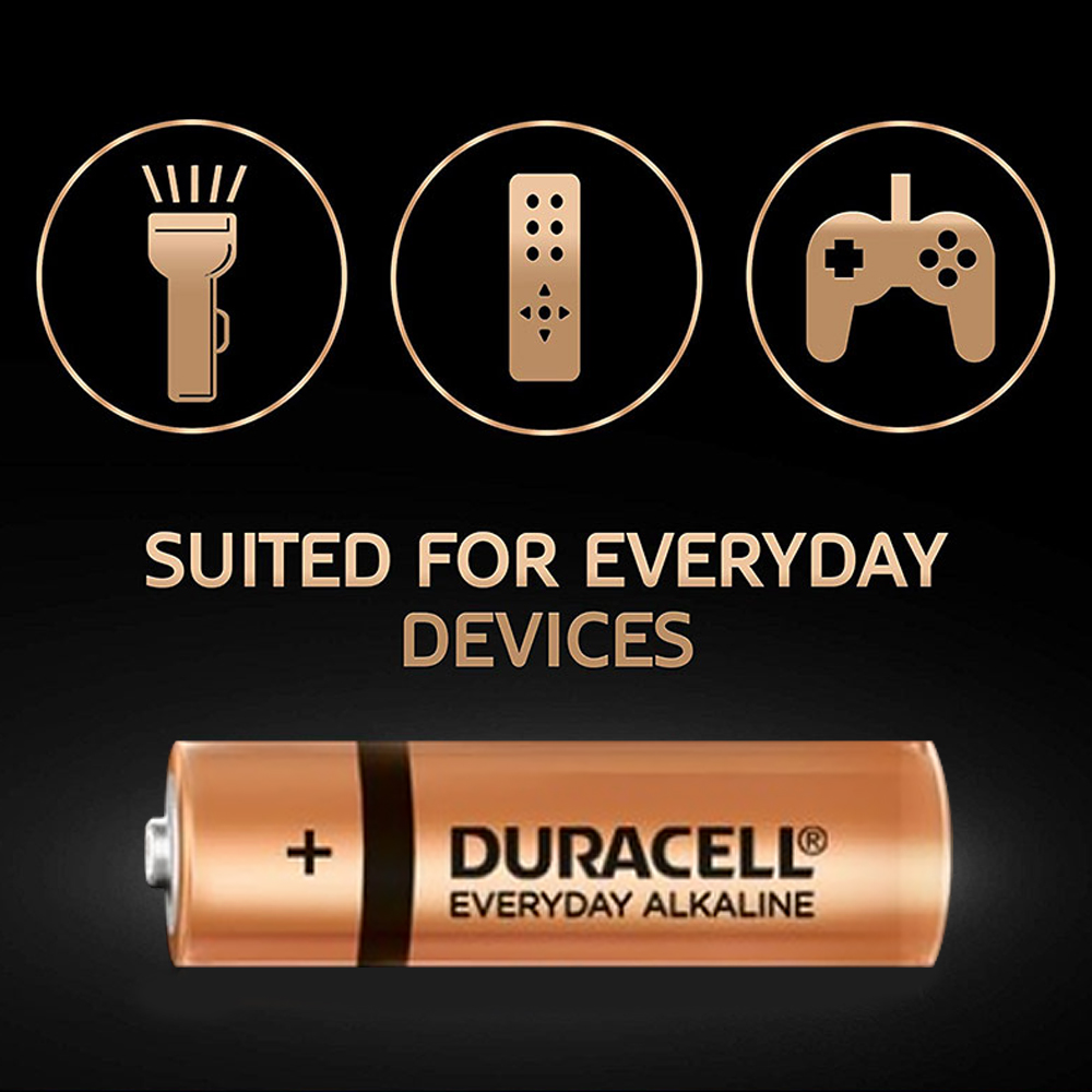 Vỉ 2 VPin AA , Pin AAA DURACELL 1,5V Siêu Bền - Hàng chính hãng