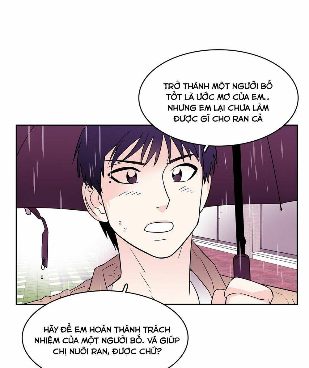 chuyện gì đến, rồi cũng sẽ đến chapter 36 4