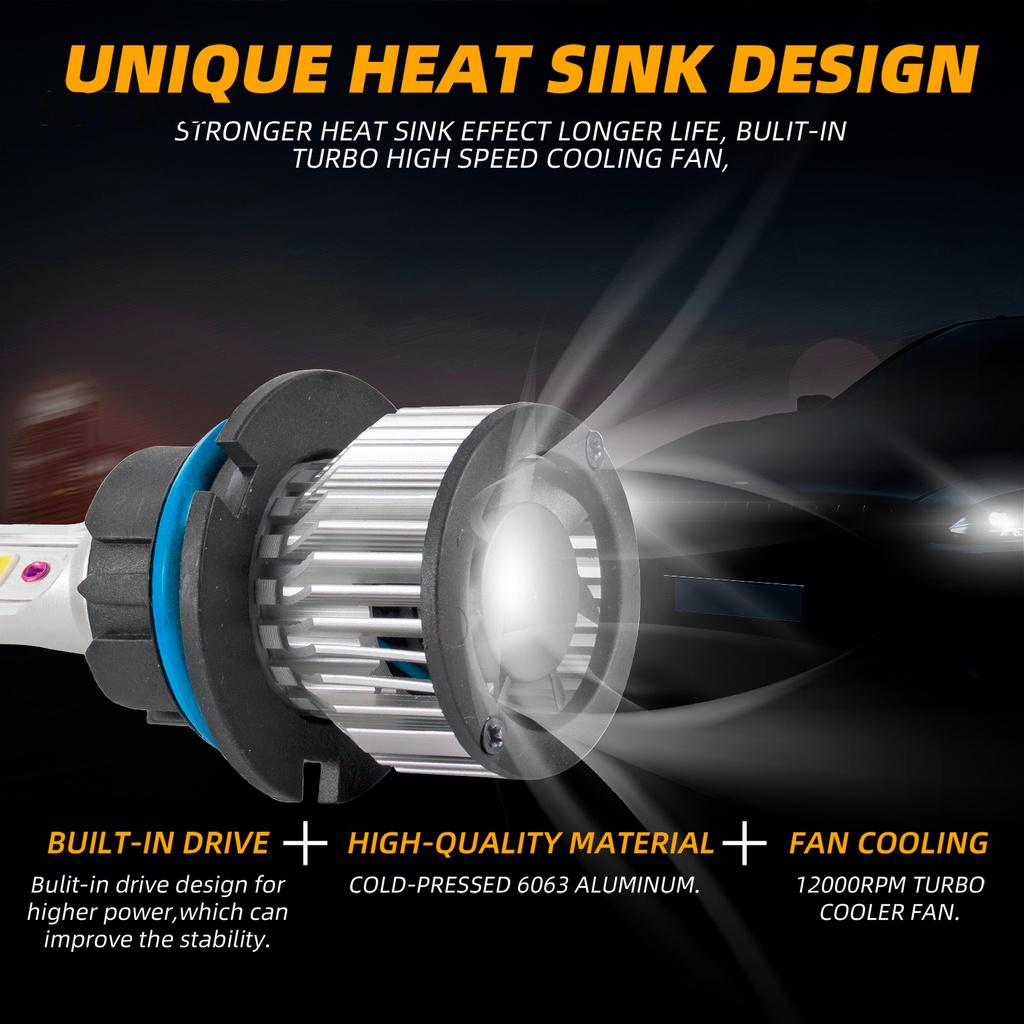 Bộ 2 Đèn Led Phá Sương Mù 6000k 45w Hb4 / 9006 Cho Xe Hơi