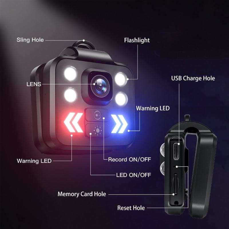 Camera Mini Security Camcorder HD1080p Giám sát không dây không dây