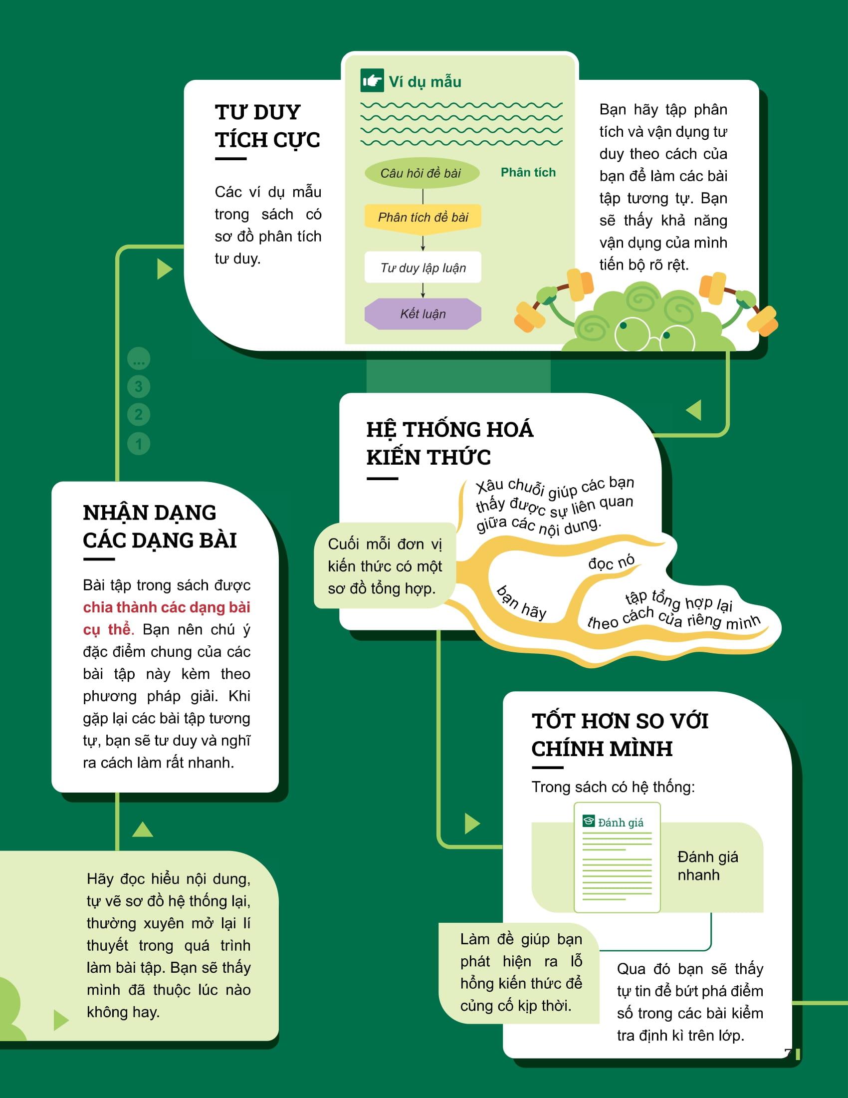 Sách - Đột Phá Tư Duy Khoa Học Tự Nhiên 7 - Tập 2
