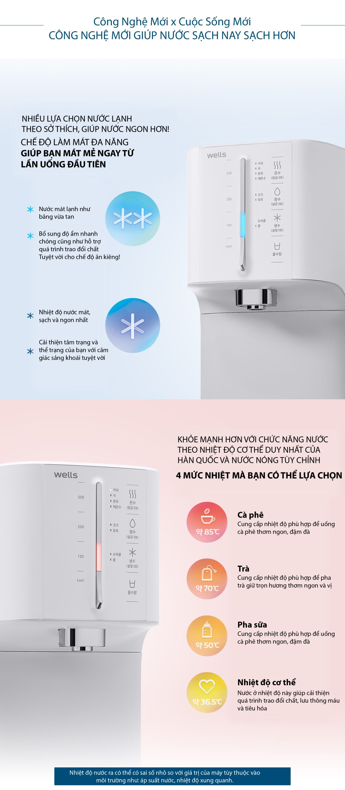 Máy Lọc Nước Chính Hãng Wells Super Cooling The New, Tankless Không Bình Chứa, Lọc Đa Tầng, Chế độ Nóng/Lạnh - Hàng chính hãng