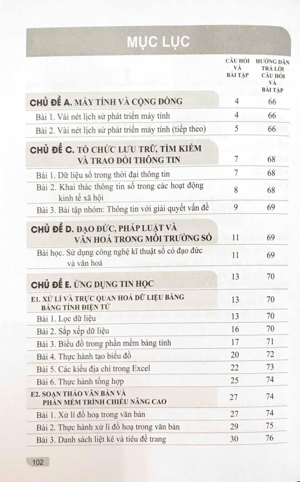 Sách Giáo Khoa Bài Tập Tin Học 8 (Cánh Diều) (Chuẩn)