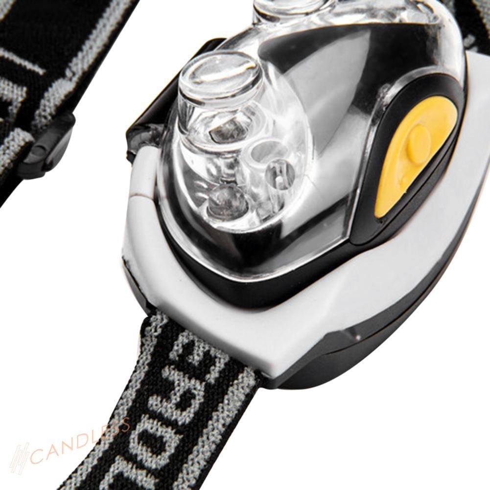 Đèn Pin Led Đeo Trán 3 Chế Độ Sáng