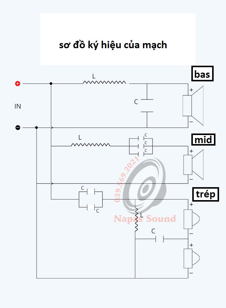 BỘ 2 CÁI MẠCH PHÂN TẦN 4 LOA GIA ĐÌNH - LOẠI 1 BASS 1 MID 2 TRÉP - PHÂN TẦN 4 ĐƯỜNG TIẾNG