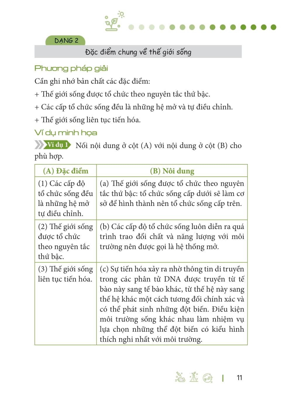 Sách - Sổ Tay Sinh Học Cấp 3 - All In One (Theo Chương Trình Giáo Dục Phổ Thông Mới)
